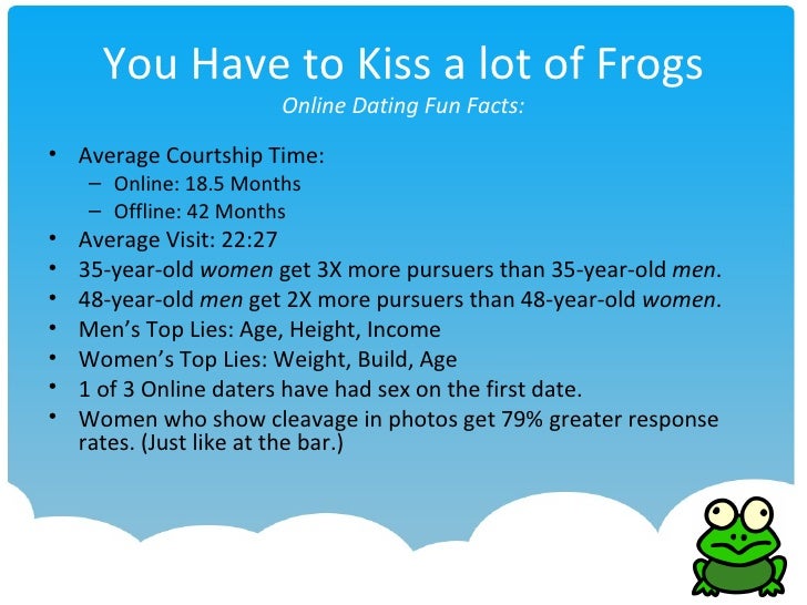 online dating funny facts